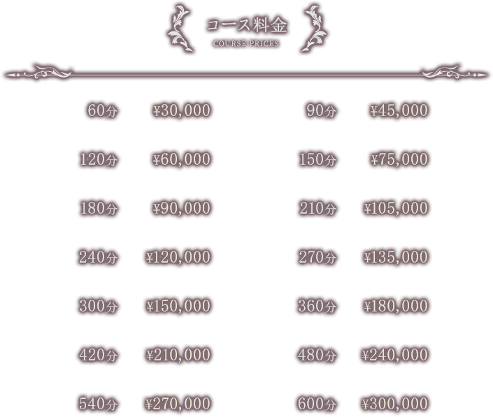 コース料金