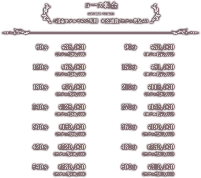 コース料金(指定ホテル利用料) ※交通費・宿泊費を含む
